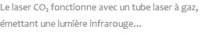 Le laser CO₂ fonctionne avec un tube laser à gaz, émettant une lumière infrarouge...
