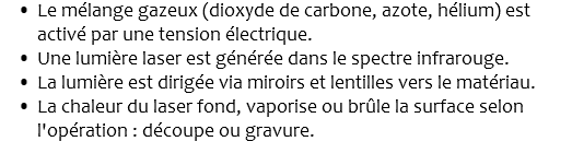 Le mélange gazeux (dioxyde de carbone, azote, hélium) est activé par une tension électrique. Une lumière laser est générée dans le spectre infrarouge. La lumière est dirigée via miroirs et lentilles vers le matériau. La chaleur du laser fond, vaporise ou brûle la surface selon l'opération : découpe ou gravure.